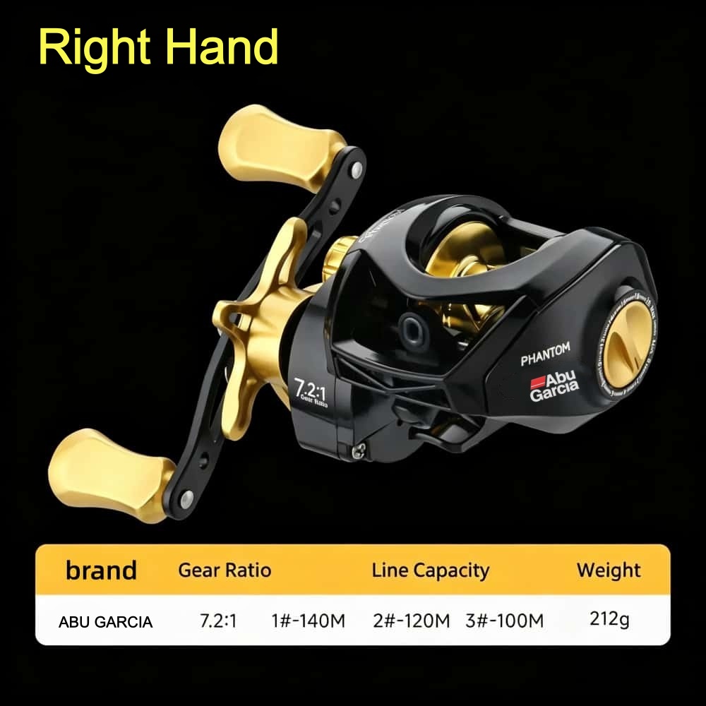 Nieuwe Abu Garcia vismolen, ma - Abu Garcia Reel Max recensie en prijs